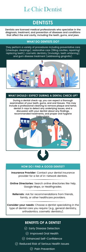 At Le Chic Dentist, we offer trusted and compassionate dental care. Our professional team is dedicated to providing personalized treatment tailored to your unique needs, ensuring a comfortable and stress-free experience for every patient. Whether you need routine check-ups or advanced cosmetic procedures, our highly trained team is here to help you achieve a healthy and beautiful smile. For more information, contact us or schedule an appointment online. We are conveniently located at 3755 Sawtelle Blvd, Los Angeles, CA 90066. At Le Chic Dentist, we offer trusted and compassionate dental care. Our professional team is dedicated to providing personalized treatment tailored to your unique needs, ensuring a comfortable and stress-free experience for every patient. Whether you need routine check-ups or advanced cosmetic procedures, our highly trained team is here to help you achieve a healthy and beautiful smile. For more information, contact us or schedule an appointment online. We are conveniently located at 3755 Sawtelle Blvd, Los Angeles, CA 90066.
