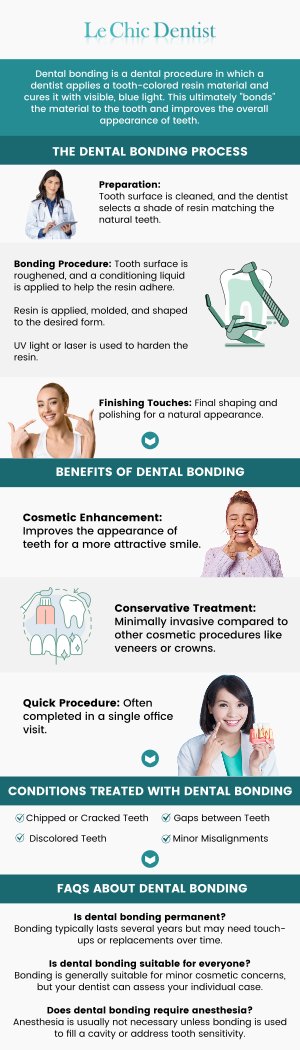 Tooth bonding is a cosmetic dental procedure where a tooth-colored resin is applied to repair chips, cracks, or discoloration, improving the appearance of your teeth. The cost of tooth bonding without insurance varies based on procedure complexity, office location, and the dentist's expertise. On average, patients can expect to pay between $300 and $600 per tooth. At Le Chic Dentist, our professional team provides high-quality tooth bonding to enhance your smile, with transparent pricing and no hidden fees. For more information, contact us or schedule an appointment online. We are conveniently located at 3755 Sawtelle Blvd, Los Angeles, CA 90066. Tooth bonding is a cosmetic dental procedure where a tooth-colored resin is applied to repair chips, cracks, or discoloration, improving the appearance of your teeth. The cost of tooth bonding without insurance varies based on procedure complexity, office location, and the dentist's expertise. On average, patients can expect to pay between $300 and $600 per tooth. At Le Chic Dentist, our professional team provides high-quality tooth bonding to enhance your smile, with transparent pricing and no hidden fees. For more information, contact us or schedule an appointment online. We are conveniently located at 3755 Sawtelle Blvd, Los Angeles, CA 90066.