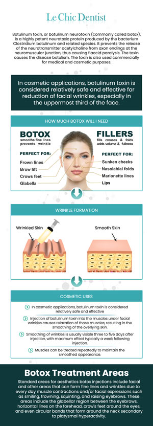At Le Chic Dentist, our professional team specializes in providing Botox treatments to help alleviate jaw pain, teeth grinding (bruxism), and temporomandibular joint (TMJ) disorders. Whether you're struggling with chronic jaw clenching or frequent migraines, our Botox services are tailored to meet your needs and improve your quality of life. For more information, please contact us or schedule an appointment online. We are conveniently located at 3755 Sawtelle Blvd, Los Angeles, CA 90066. At Le Chic Dentist, our professional team specializes in providing Botox treatments to help alleviate jaw pain, teeth grinding (bruxism), and temporomandibular joint (TMJ) disorders. Whether you're struggling with chronic jaw clenching or frequent migraines, our Botox services are tailored to meet your needs and improve your quality of life. For more information, please contact us or schedule an appointment online. We are conveniently located at 3755 Sawtelle Blvd, Los Angeles, CA 90066.