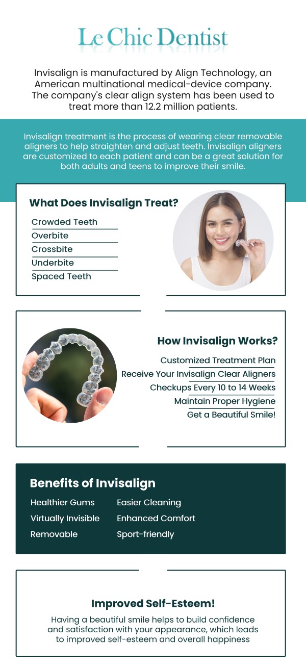 Dr. Maryam Hadian, DDS, a trusted Platinum Invisalign Provider, serves patients in Santa Monica and Los Angeles, CA, offering expert care in clear aligner treatments. With extensive experience and advanced techniques, she crafts customized smile solutions for every patient. Dr. Hadian combines her passion for oral health with artistic precision to deliver beautiful, lasting results. Trust her expertise for a personalized Invisalign journey that enhances both your smile and confidence. For more information, contact us or schedule an appointment online. We are conveniently located at 3755 Sawtelle Blvd, Los Angeles, CA 90066. Dr. Maryam Hadian, DDS, a trusted Platinum Invisalign Provider, serves patients in Santa Monica and Los Angeles, CA, offering expert care in clear aligner treatments. With extensive experience and advanced techniques, she crafts customized smile solutions for every patient. Dr. Hadian combines her passion for oral health with artistic precision to deliver beautiful, lasting results. Trust her expertise for a personalized Invisalign journey that enhances both your smile and confidence. For more information, contact us or schedule an appointment online. We are conveniently located at 3755 Sawtelle Blvd, Los Angeles, CA 90066.