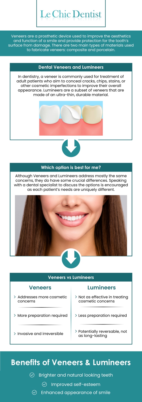 Dental veneers are designed to improve the appearance of your smile by covering imperfections such as chips, stains, or gaps. The cost of veneers can vary depending on factors like the type of material used, the number of teeth being treated, and your personalized treatment plan. On average, our porcelain veneers range from $1,000 to $2,500 per tooth, while composite resin veneers typically cost between $800 and $1,500 per tooth. At Le Chic Dentist, our professional team ensures each veneer is custom-made to match your natural teeth, providing a seamless and long-lasting result. For more information, please contact us or schedule an appointment online. We are conveniently located at 3755 Sawtelle Blvd, Los Angeles, CA 90066.