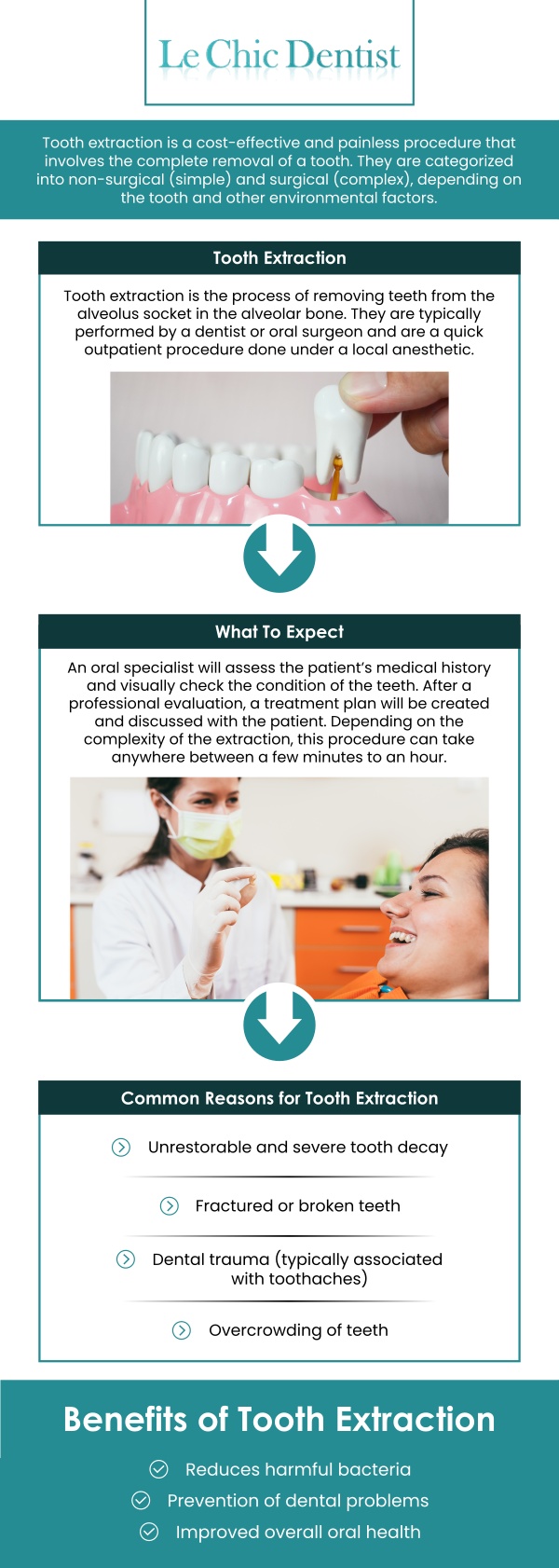 The cost of rotten tooth extraction varies depending on several factors such as the complexity of the extraction, whether sedation is needed, and the overall health of the patient. A rotten tooth extraction in Santa Monica, Los Angeles, CA typically costs between $150 and $600 and above. At Le Chic Dentist, Dr. Maryam Hadian provides affordable, high-quality dental care with transparent pricing to help you manage the cost of your treatment. Our team is dedicated to ensuring that you receive the best care for your dental needs, with clear cost estimates provided before the procedure. For more information, please contact us or schedule an appointment online. We are conveniently located at 3755 Sawtelle Blvd, Los Angeles, CA 90066.